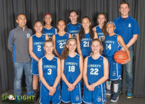 PSTL 7TH Grade